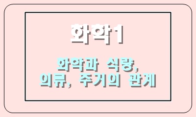  화학을 통한 식량 문제, 의류 문제, 주거 문제를 해결하기