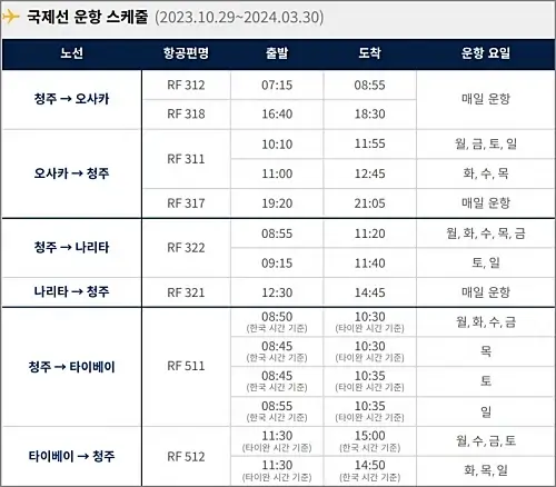 에어로케이-국제선-취항노선-스케줄