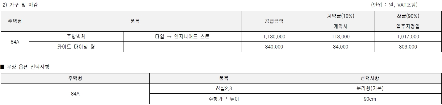 갑천1트리풀시티힐스테이트무순위-8