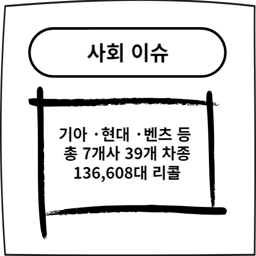  기아 · 현대 · 벤츠 등 총 7개사 39개 차종 136,608대 리콜