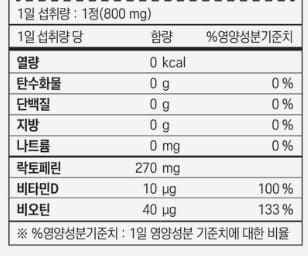 락토페린 함유
