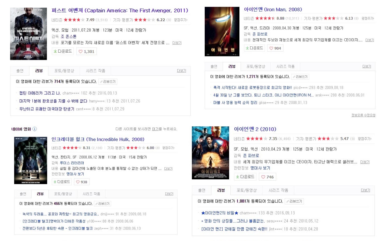  마블영화 순서 깔끔하게 정리했습니다.