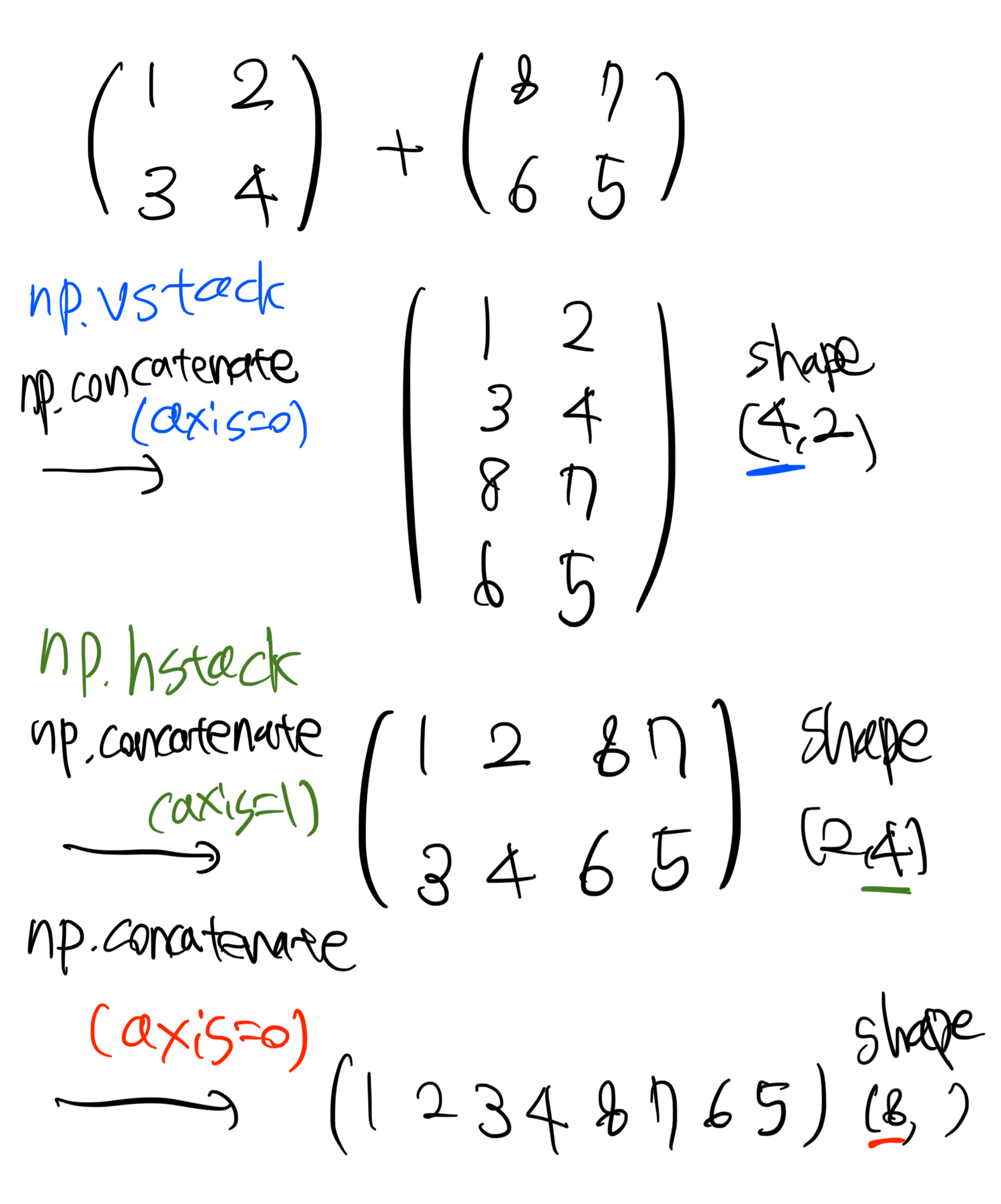  [Numpy] 배열 쌓기 : np.hstack, np.vstack, np.concatenate 차이 비교