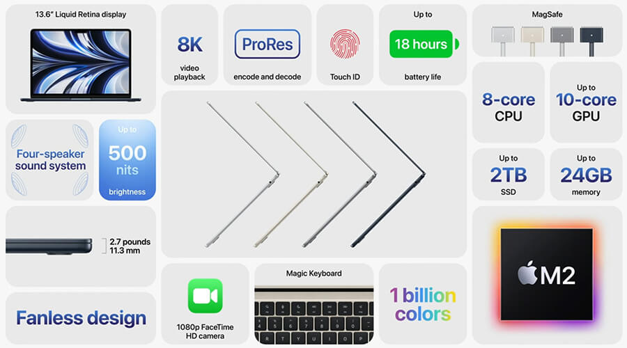 2022-애플-WWDC-맥북에어-정보