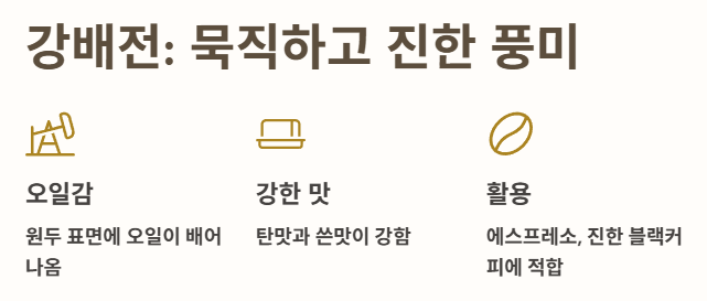 묵직하고 진한 풍미