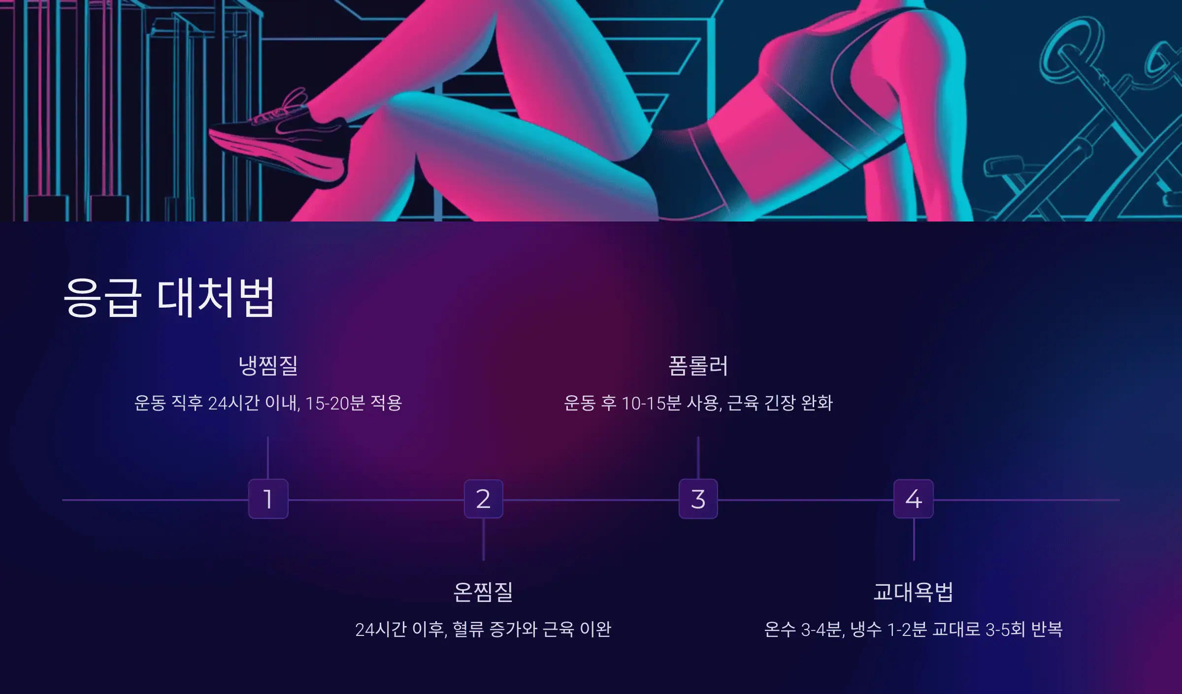 응급 대처법