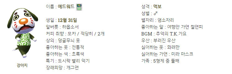 모동숲] 강아지(개) 주민 성격,말버릇 주민 리스트!