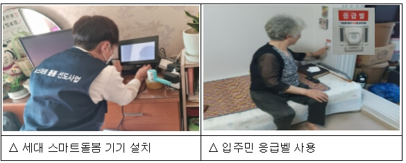  24시간 고령자 스마트 돌봄 시범사업 착수 [국토교통부]