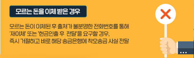 모르는 돈을 이체받은 경우 해야할 일