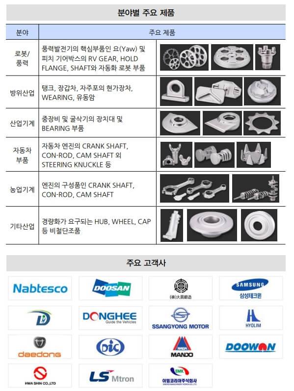 강성농기계 이미지