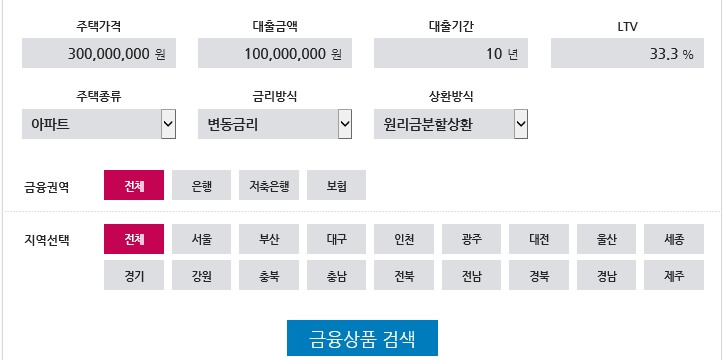 주택담보대출-계산기