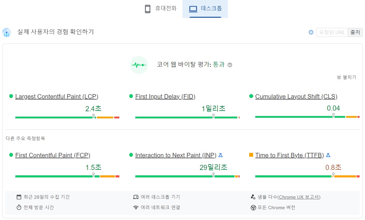 코어 웹 바이탈 평가