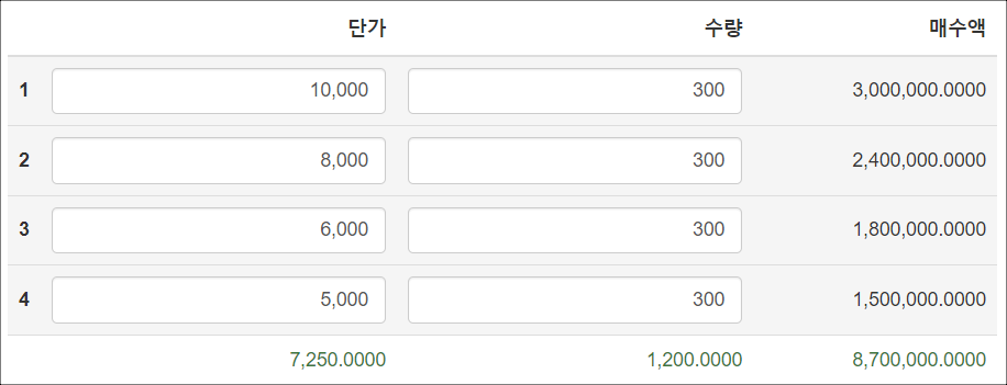 코인-평단가-물타기-계산기