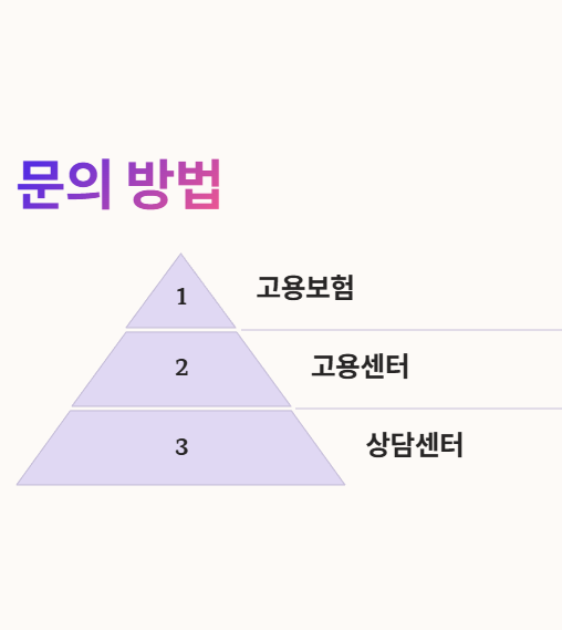 문의방법 설명사진