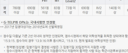 카투사 지원기간 자격요건 확인하기