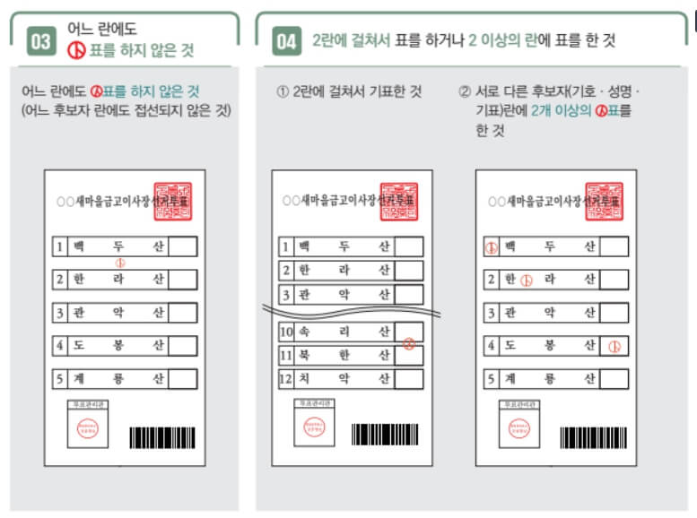 새마을금고 이사장 선거 투표방법&amp;#44; 가까운 투표소 찾기