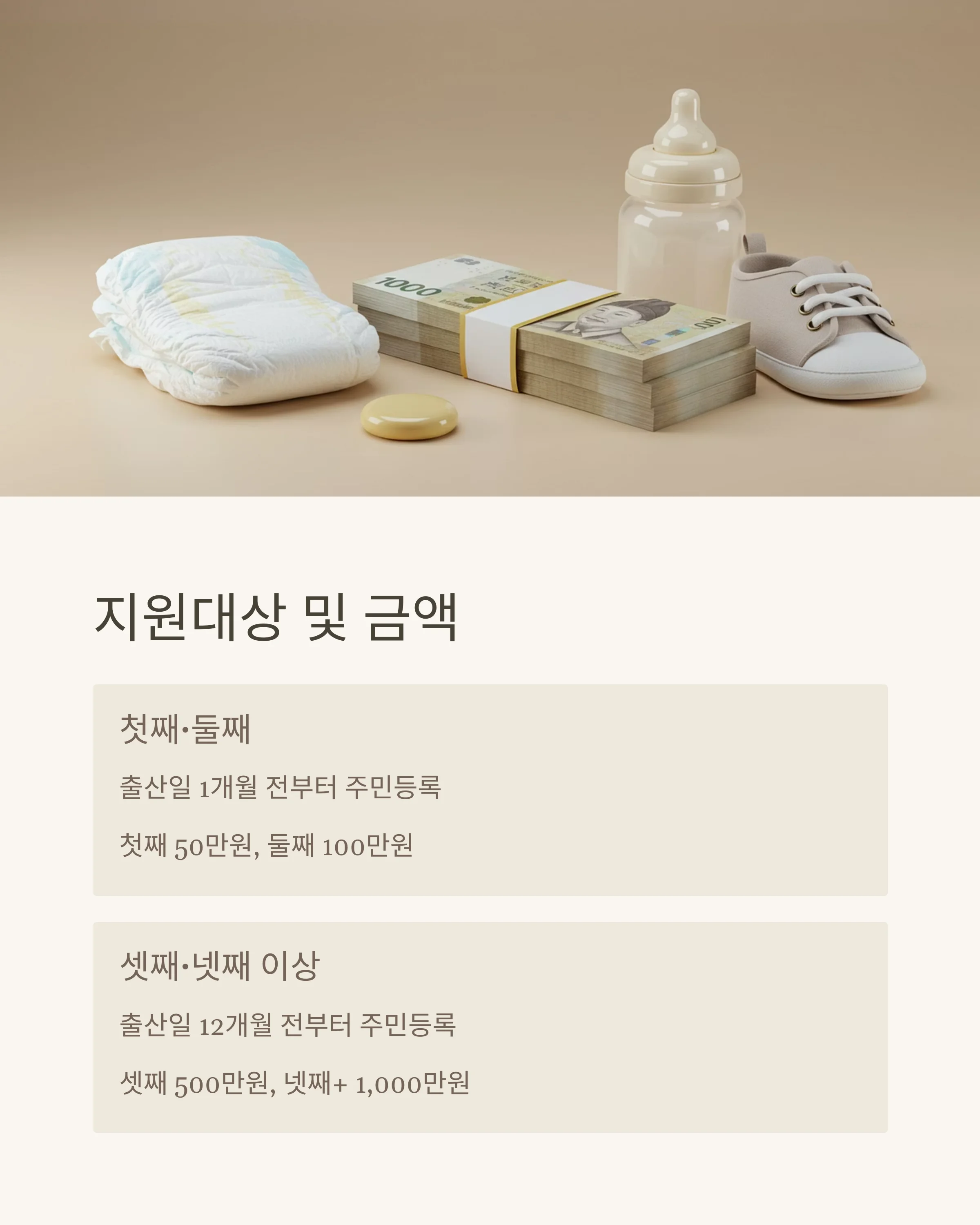 "충청남도