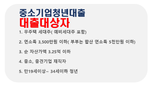 대출 대상자 설명