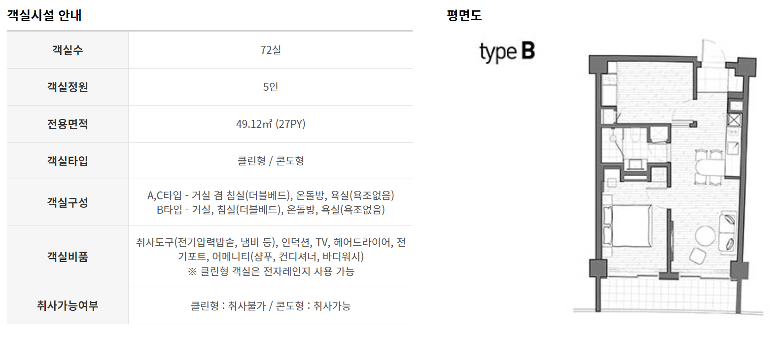 리솜 스플라스 워터파크 예약 할인 s30 s25 스파 반려동물