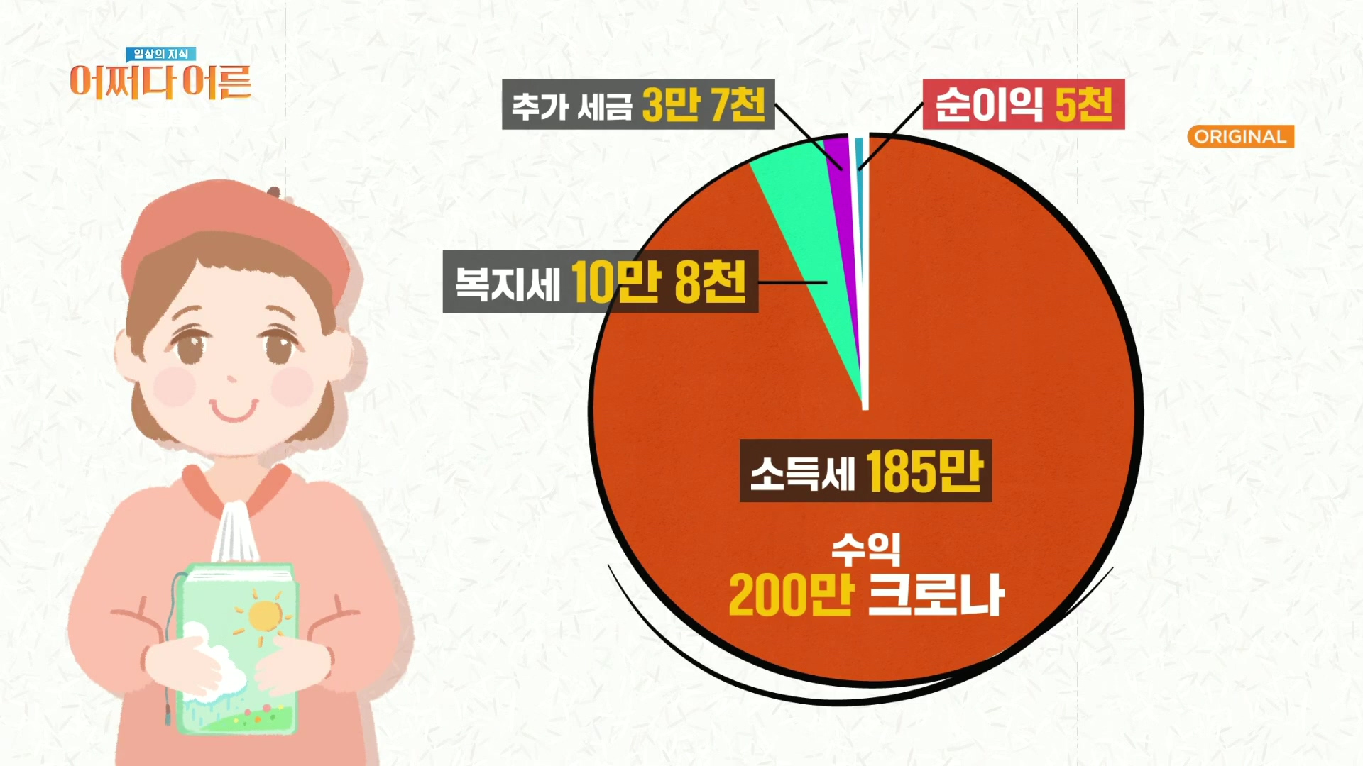 어쩌다 어른.최준영.E50.240402p.H264-F1RST.mp4_20240403_202426.337.jpg