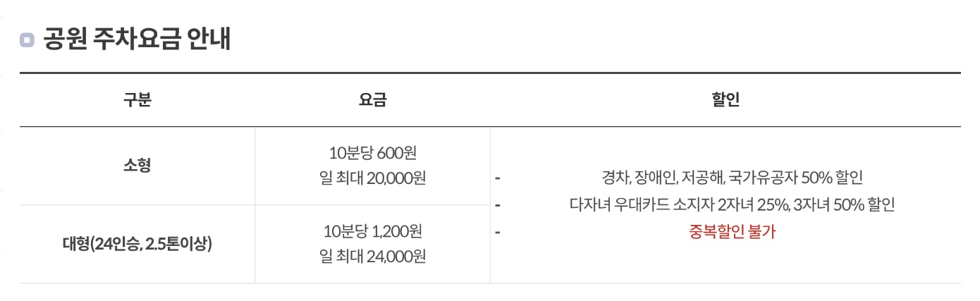 올림픽수영장 주차장
