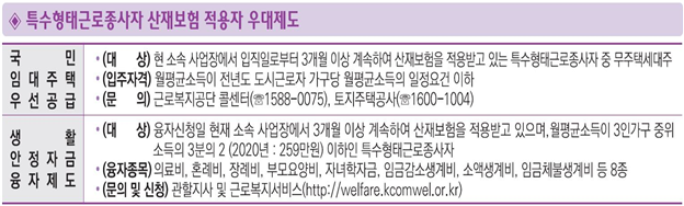  근로복지공단-특수형태근로종사자 산재보험 적용 관련Q&A