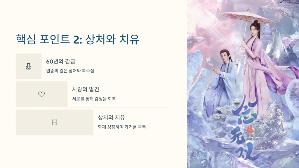5 중드 염무쌍 핵심포인트 2