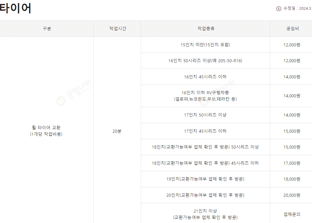 공임나라 공임비 사진