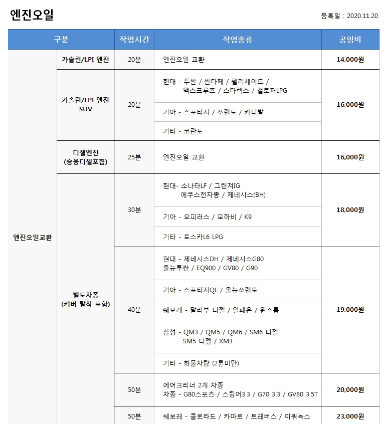 블루핸즈 서비스센터 공임비 가격 비용 :: 미스트롯3 투표하기 블루핸즈 서비스센터 공임비 가격 비용 :: 미스트롯3 투표하기