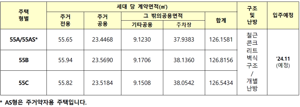 부천괴안신혼희망타운-2