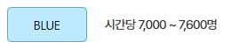 인천공항 제1터미널 혼잡도 확인