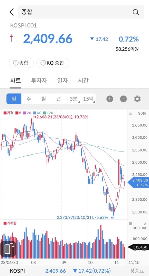 알에프세미 이미지
