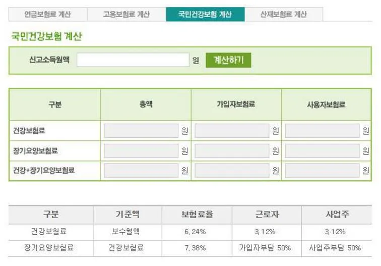 2018년 4대보험요율