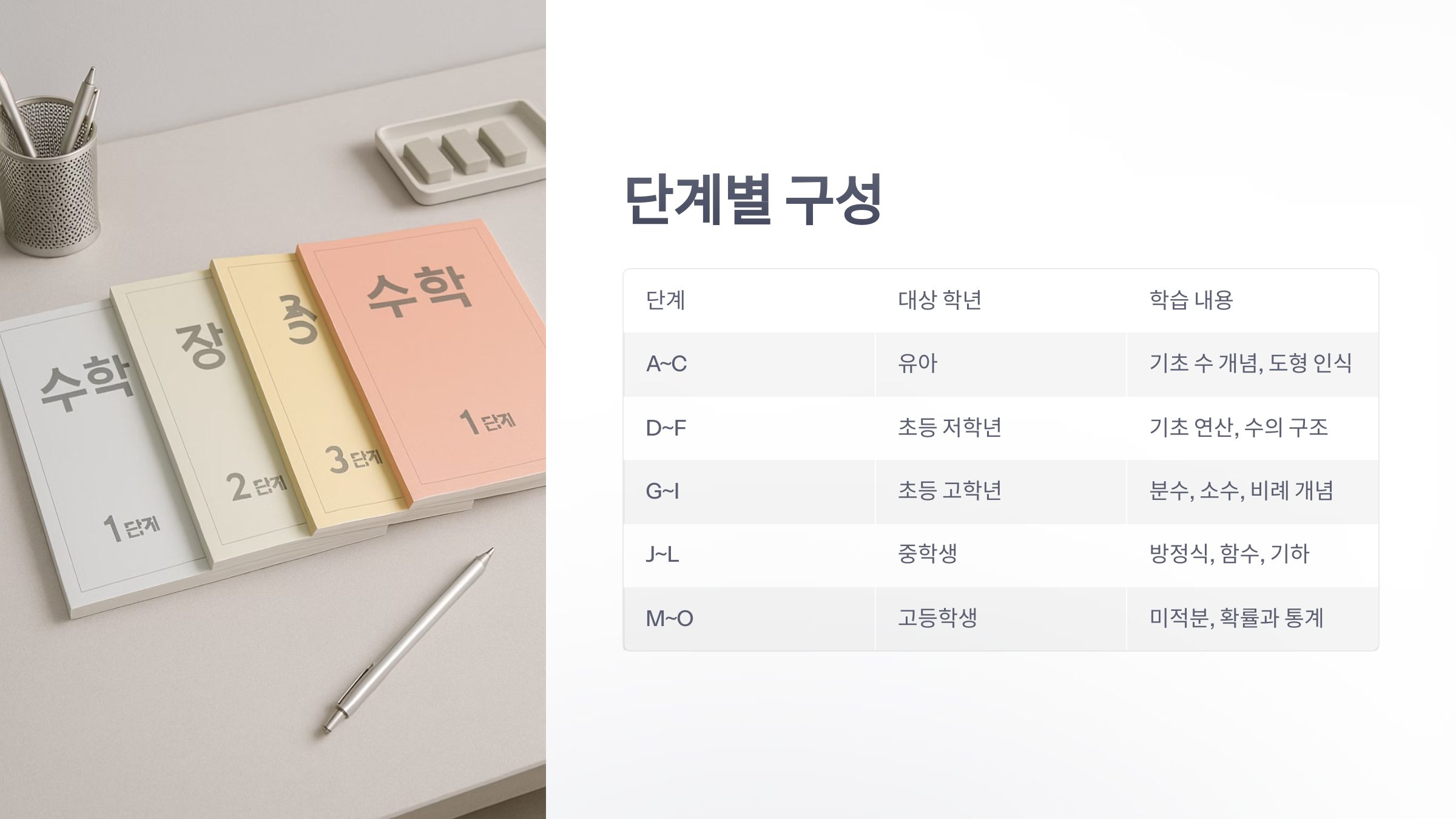 재능-수학-3