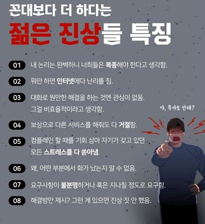 진상 이미지