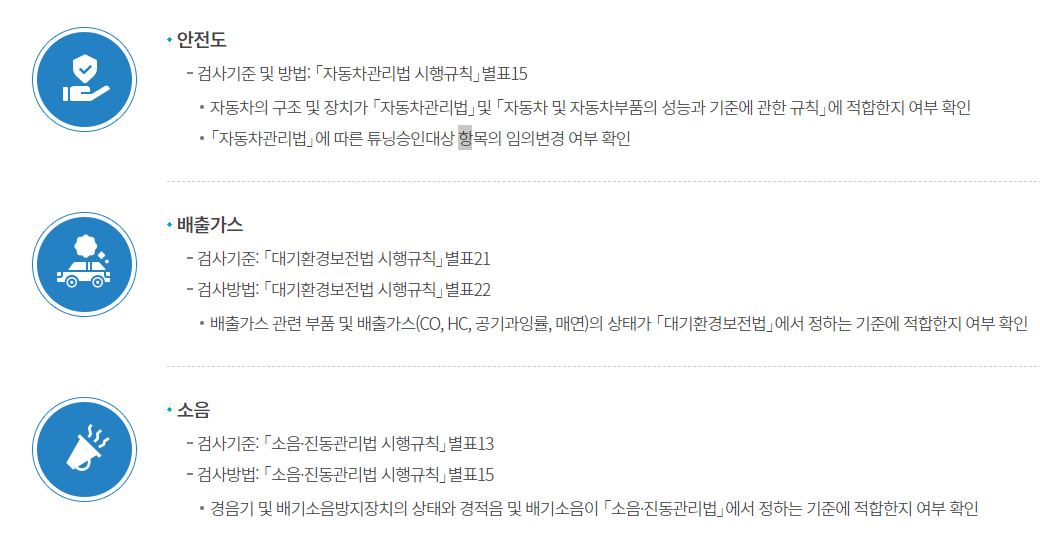  자동차 정기검사·종합검사 기간과 과태료 알아봐요