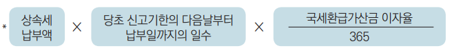 상속세-이자상당액-납부-계산식-표