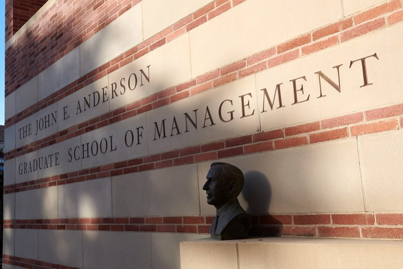 UCLA ANDERSON MBA