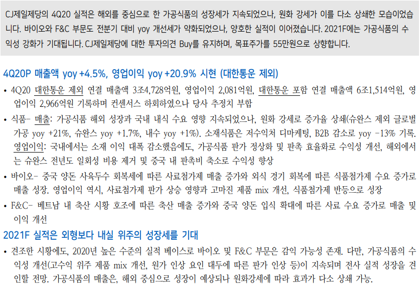  [주식] CJ제일제당 리포트 (코스피 097950) 글로벌 K-Food