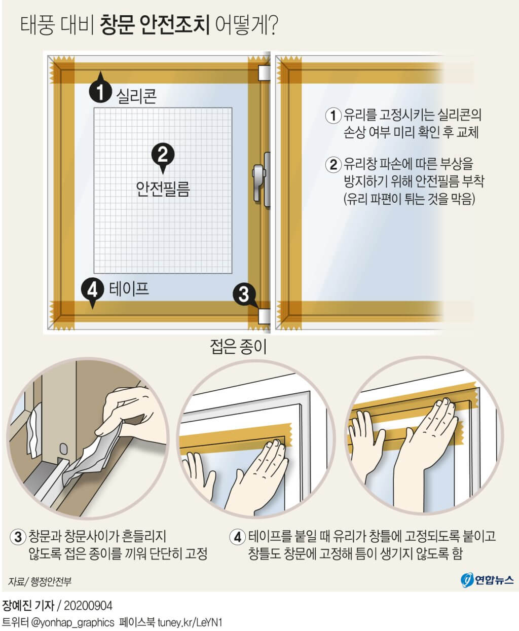 태풍 대비 창문 안전조치 방법