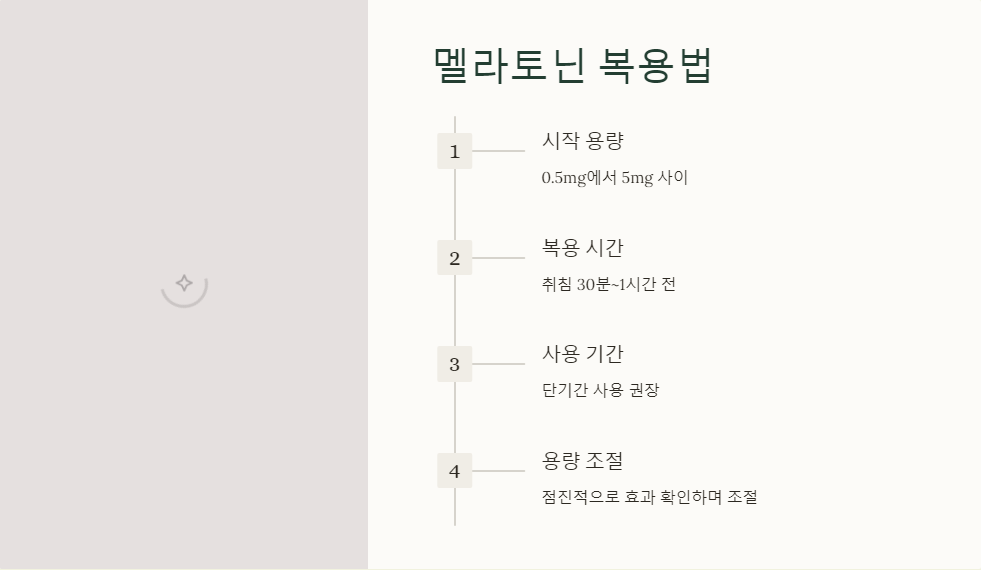 수면주기