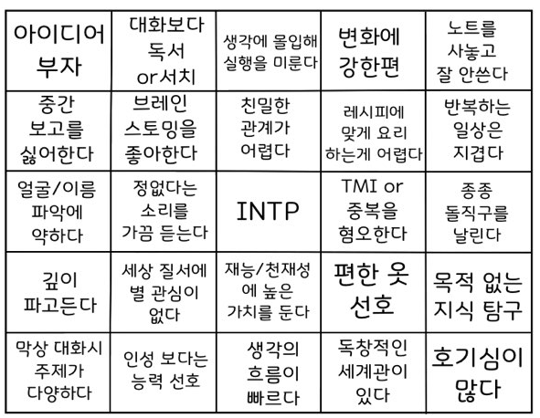 INTP 유형 특징 연애궁합 총정리(+장점 단점 직업 추천 궁합 팩폭 매력 MBTI유형)