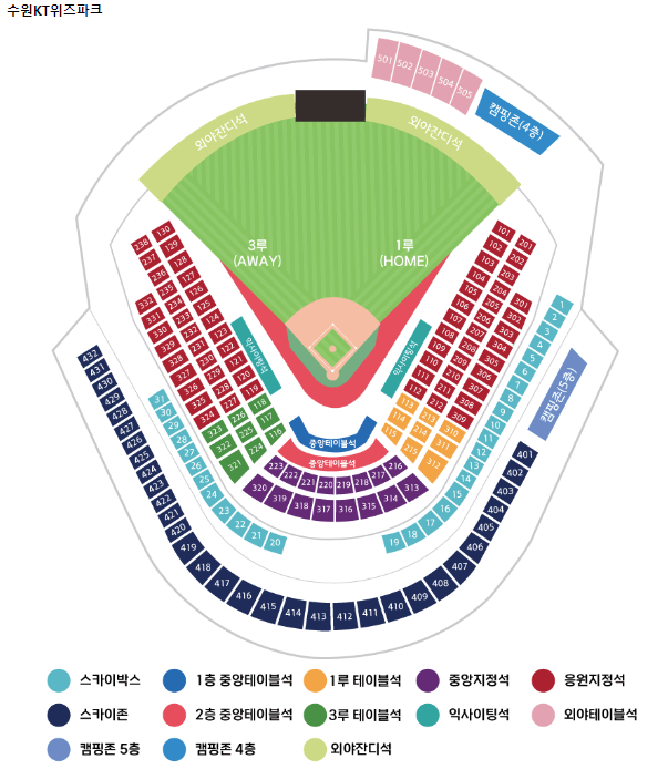 한국시리즈-KT-위즈파크-좌석-배치도