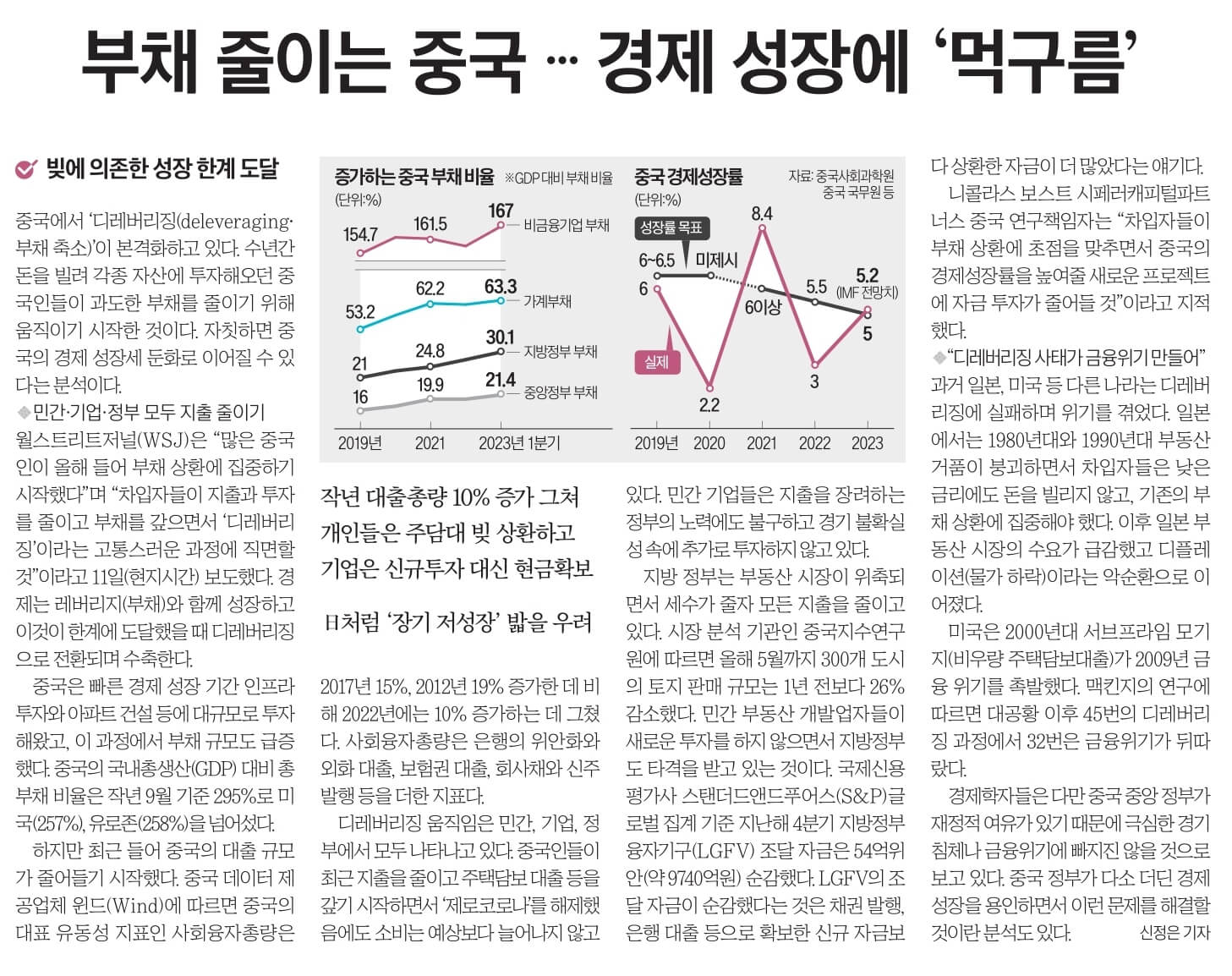 6월 13일 화 신문스크랩121