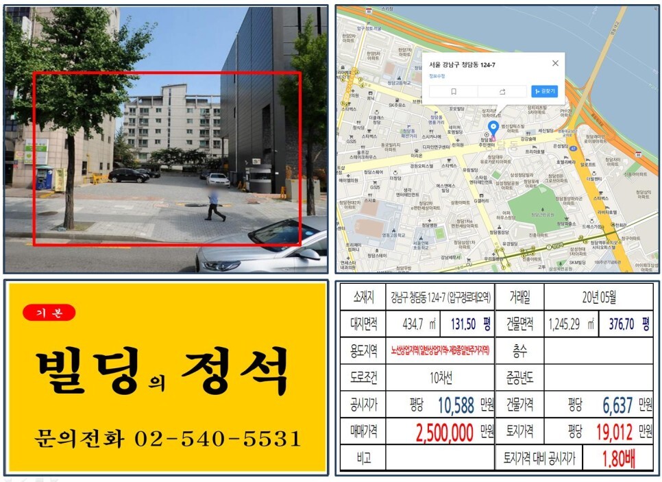  [강남구 도산대로 200억 신축부지 실거래가 조회] 청담동 124-7 (압구정로데오역) 250억 원, 평당 1억 9,012만 원 매매되었습니다.