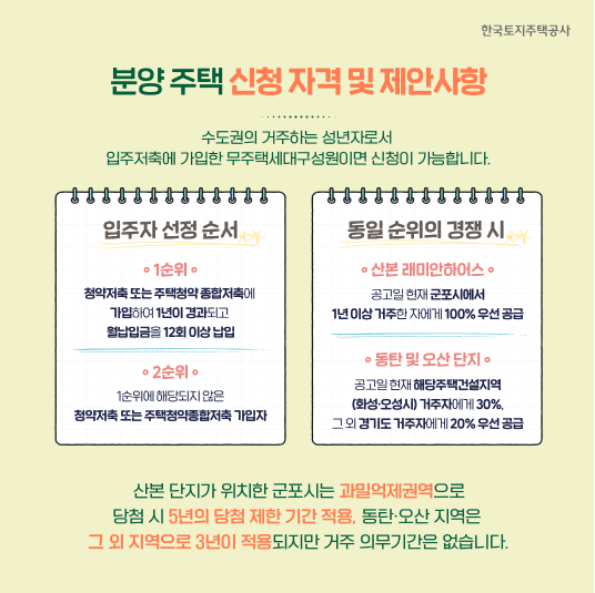 LH-분양주택-공가주택-산본-동탄-오산-즉시-입주-가능-한-분양-주택-공가-125호-공급-산본-래미안하이언스-동탄-센트럴포레스트-오산-세교센트럴파크-세마역에듀파크