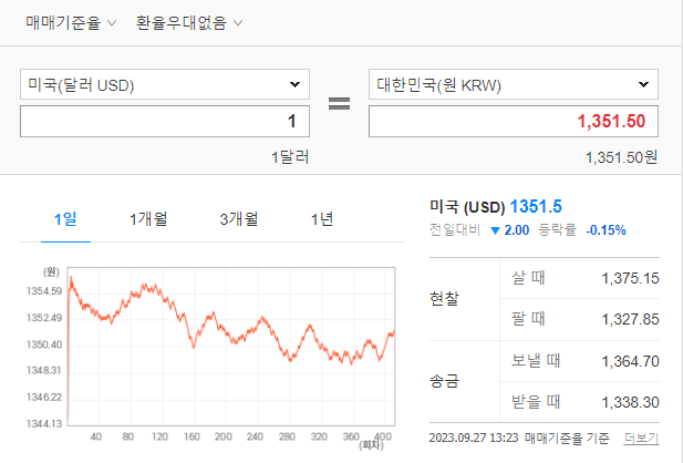 미국 달러 환율 환전