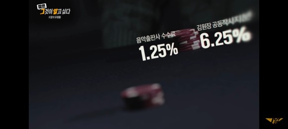 김인영 작사가 [1260회 유령 작사가] 그것이 69