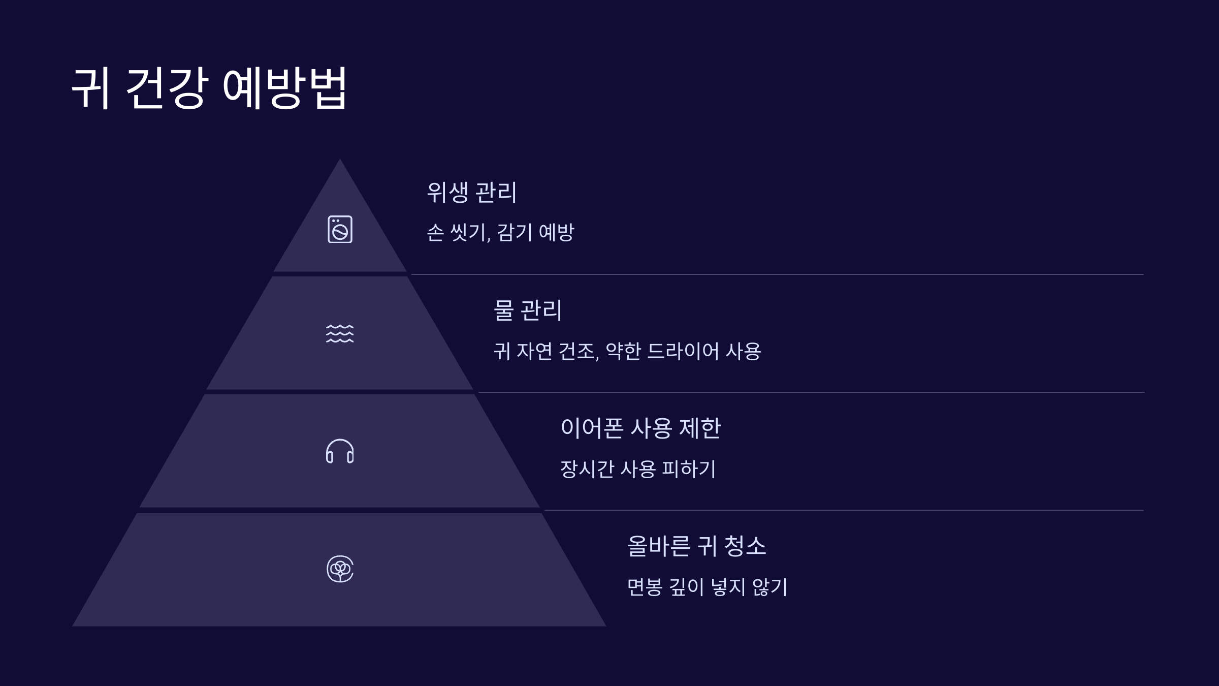 귀-건강
