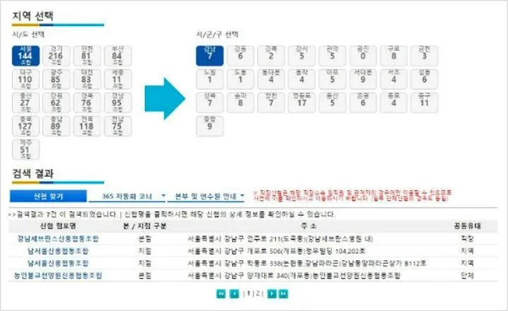 신협 정기예금 금리